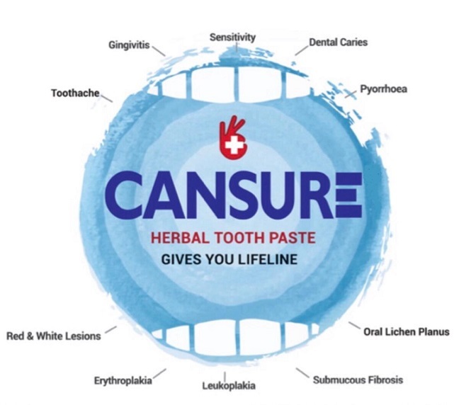 Cansure ‘herbal Tooth Paste Gives You Lifeline Device mark 5018579 Trademark