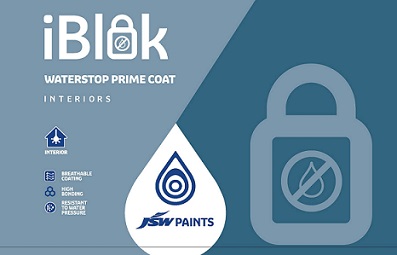 Iblok (label) Device mark 5055411 Trademark