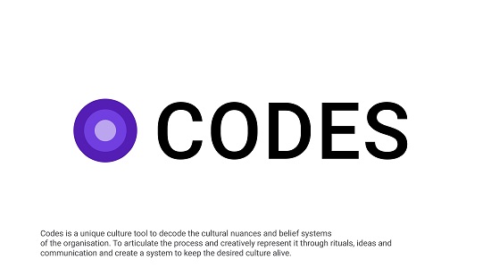 Codes Along With A Dot. Device mark 5056266 Trademark
