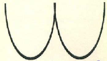 Uu Device mark 2955363 Trademark