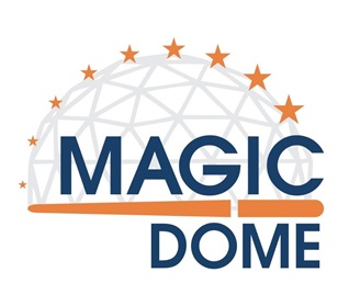 Magic Dome Device mark 5061350 Trademark