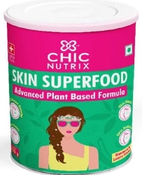 Chicnutrix Skin Superfood Device mark 5068986 Trademark