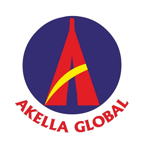 Akella Global Device mark 5078777 Trademark