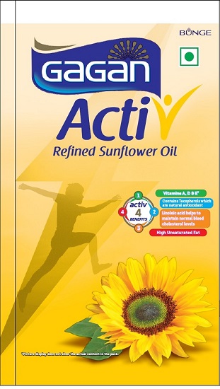 Gagan Activ Label Device mark 5080031 Trademark