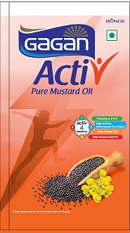 Gagan Activ Label Device mark 5080033 Trademark