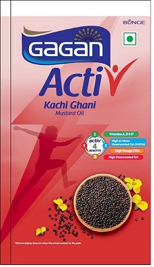 Gagan Activ Label Device mark 5080032 Trademark