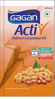 Gagan Activ Label Device mark 5080034 Trademark
