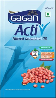 Gagan Activ Label Device mark 5080035 Trademark