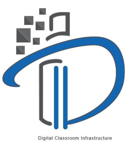 Dici – Digital Classroom Infrastructure Device mark 5086492 Trademark