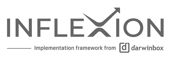 Inflexion Device mark 5119231 Trademark