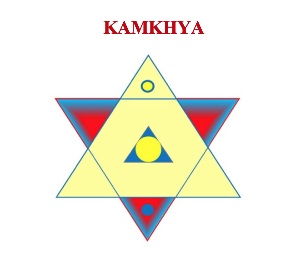 Kamkhya Device mark 5146236 Trademark