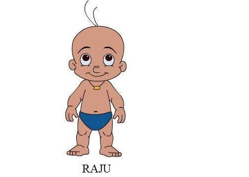 Raju Device mark 5154644 Trademark