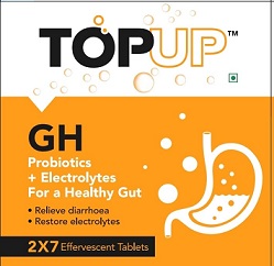 Topupgh (label Mark) Device mark 5161251 Trademark