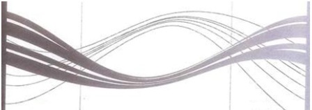 Logo Of Wavy Lines Device mark 5177452 Trademark