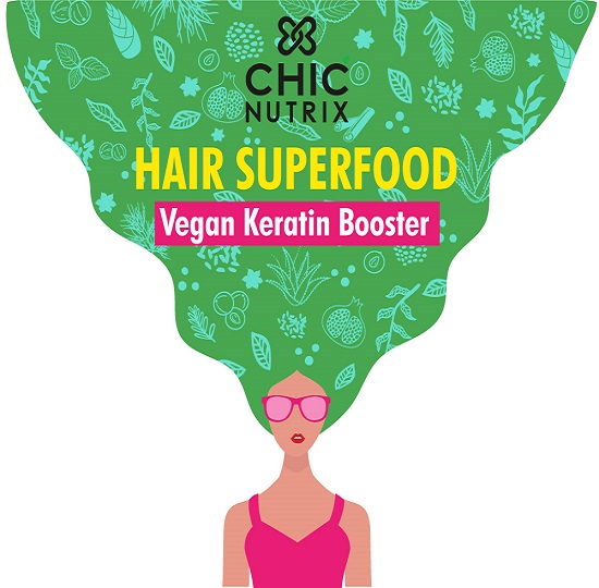 Chicnutrix Hair Superfood Device mark 5195241 Trademark