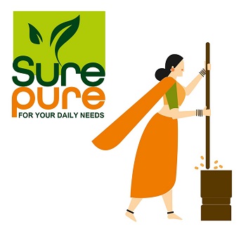 Sure Pure Device mark 5277951 Trademark