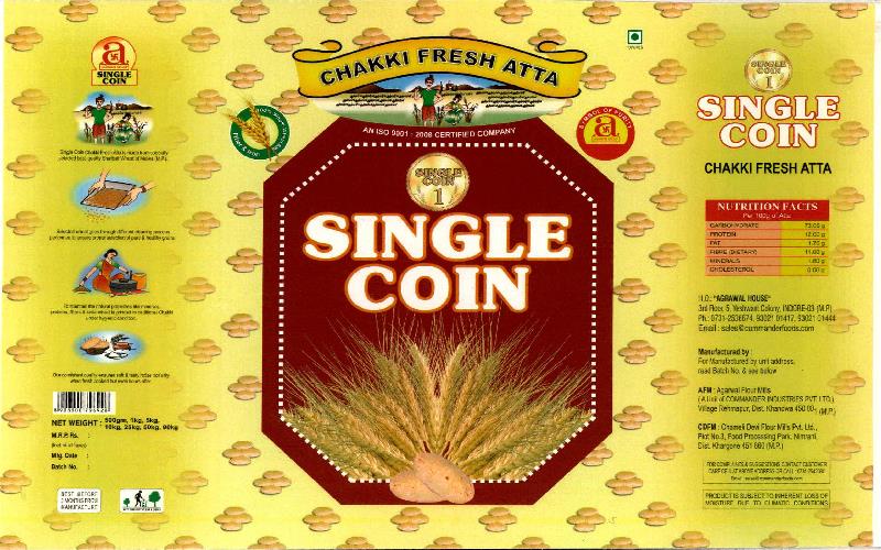 Single Coin (device Of Coin) Device mark 2286101 Trademark