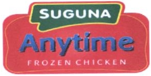Suguna Anytime Device mark 2325715 Trademark