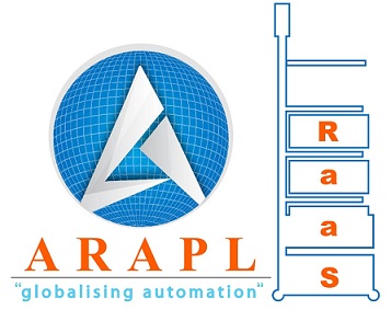 Arapl Raas Device mark 5287406 Trademark