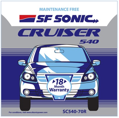 Sf Sonic Cruiser 540 Device mark 2885543 Trademark
