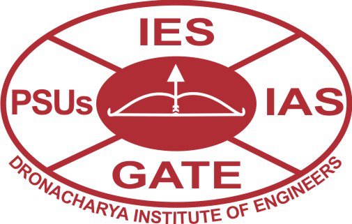Dronacharya Institute Of Engineers Device mark 2972592 Trademark