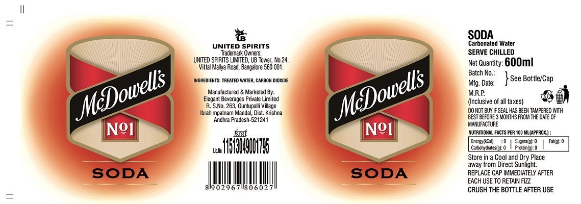 Mcdowell’s No.1 Soda Device mark 3014066 Trademark