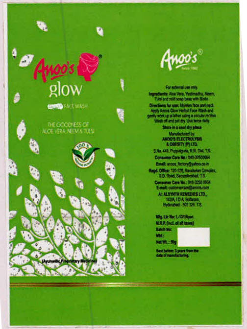 Anoo's Glow Face Wash Device mark 3184448 Trademark