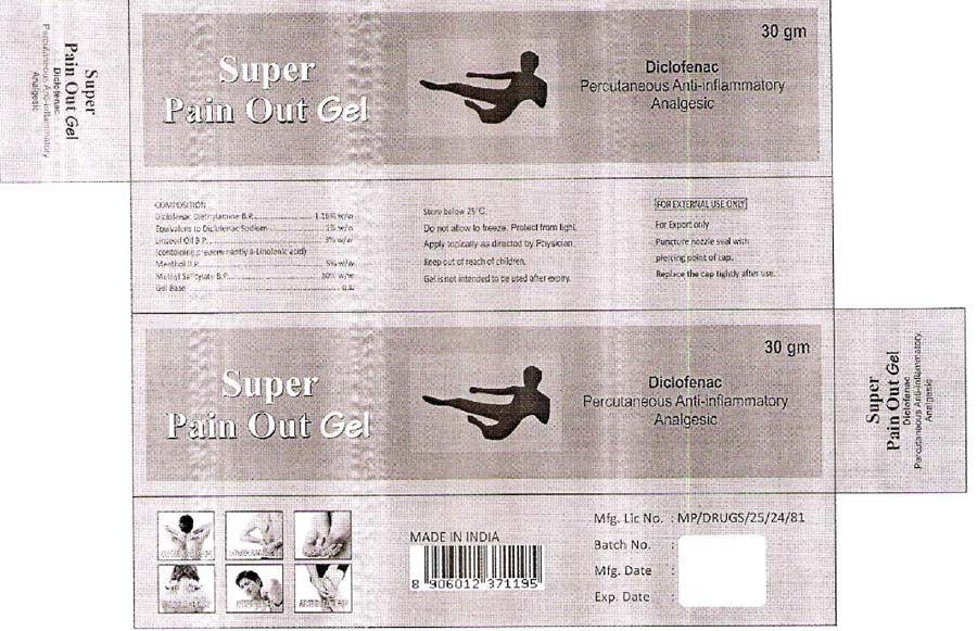 Super Pain Out Gel Device mark 3207685 Trademark