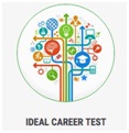 Ideal Career Test Device mark 3210167 Trademark
