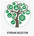 Stream Selector Device mark 3210168 Trademark