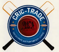 Cric-trade The Ultimate Auction Fantasy League With Device Device mark 3315054 Trademark
