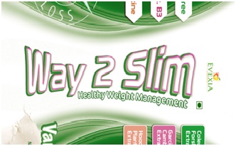 Way 2 Slim Device mark 3402595 Trademark