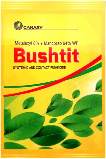 Bushtit Device mark 3405166 Trademark