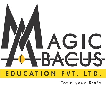 Magic Abacus Device mark 3434231 Trademark