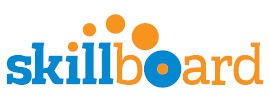 Skillboard (with Device) Device mark 3471099 Trademark