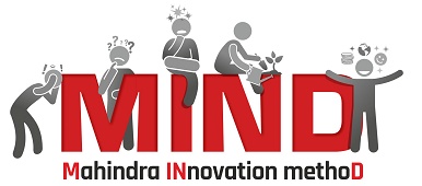 Mind Mahindra Innovation Method & Logo Device mark 3670725 Trademark