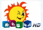 Chutti Tv Hd Device mark 3686494 Trademark