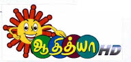 Adithya Hd Device mark 3686499 Trademark