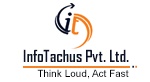 Infotachus Pvt Ltd. Think Loud, Act Fast Device mark 3687293 Trademark
