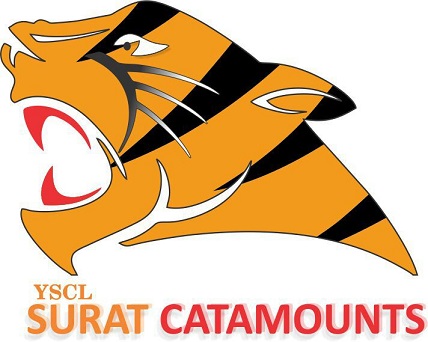 Yscl Surat Catamounts Device mark 3687588 Trademark