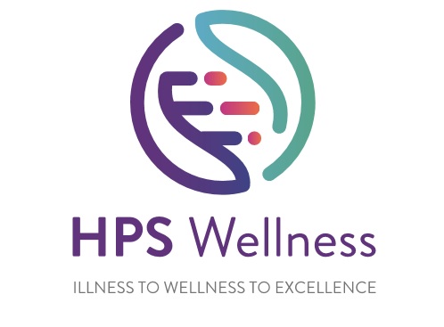 Hps Wellness- Illness To Wellness Device mark 3688073 Trademark