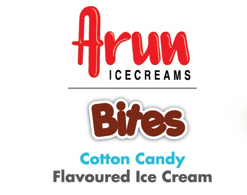 Arun Icecreams Bites Cotton Candy Flavoured Ice Cream Device mark 4940984 Trademark