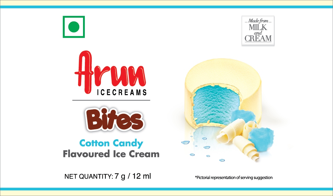 Arun Icecreams Bites Cotton Candy Flavoured Ice Cream Device mark 4940986 Trademark