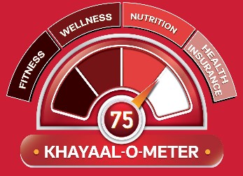 Khayalometer (device) Device mark 5538061 Trademark