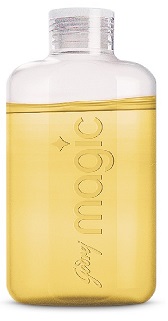 Godrej Magic Body Wash Device mark 5546041 Trademark