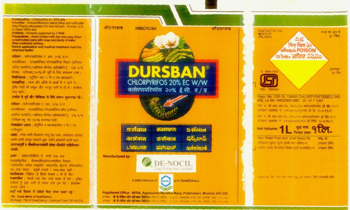 Dursban Device mark 716764 Trademark