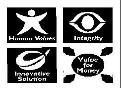 Human Values, Integrity, Innovative Solution, Value For Money. Device mark 813386 Trademark