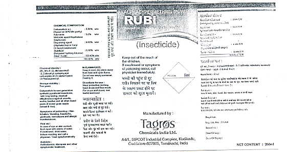 Rubi (label) Device mark 1189292 Trademark