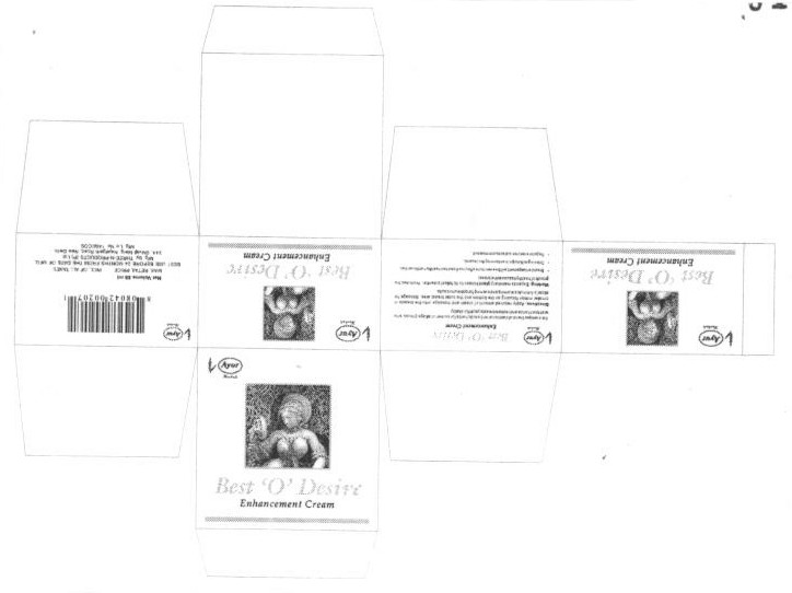 Best O Desire With Device Device mark 1377092 Trademark