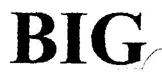Big Device mark 1473511 Trademark